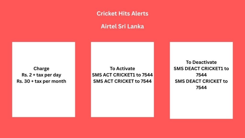 Airtel Cricket SMS Alert