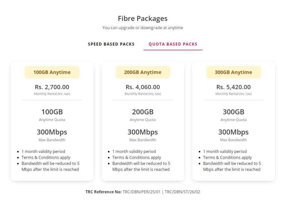 Dialog Quota Based Fibre Packages