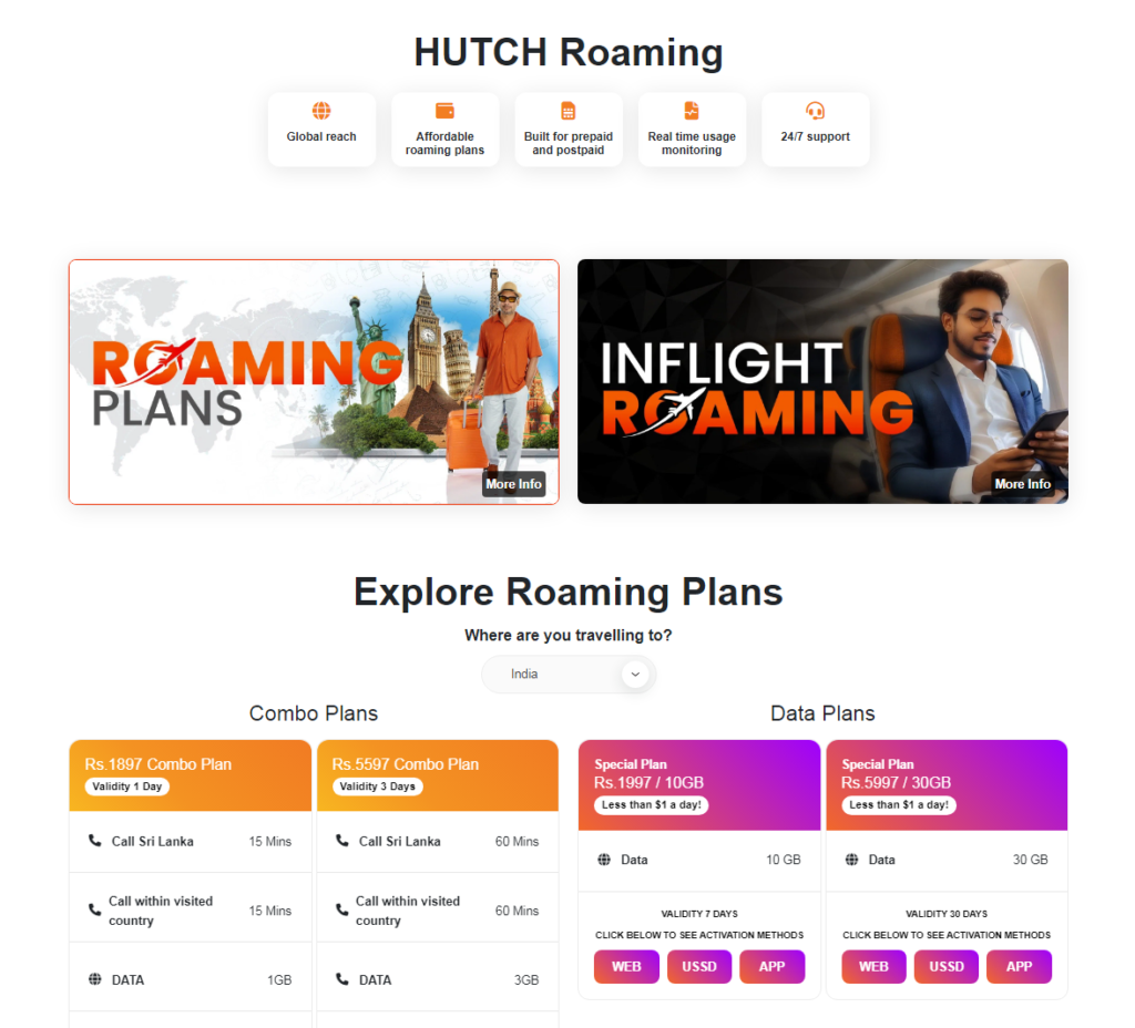 Hutch International Data Roaming Packages